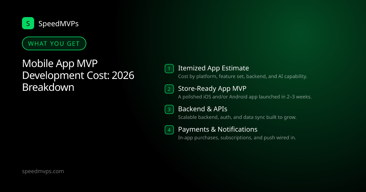 What you get with Mobile App MVP Development Cost: 2026 Breakdown: key deliverables at a glance