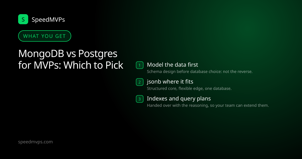 What you get with MongoDB vs Postgres for MVPs: Which to Pick: key deliverables at a glance