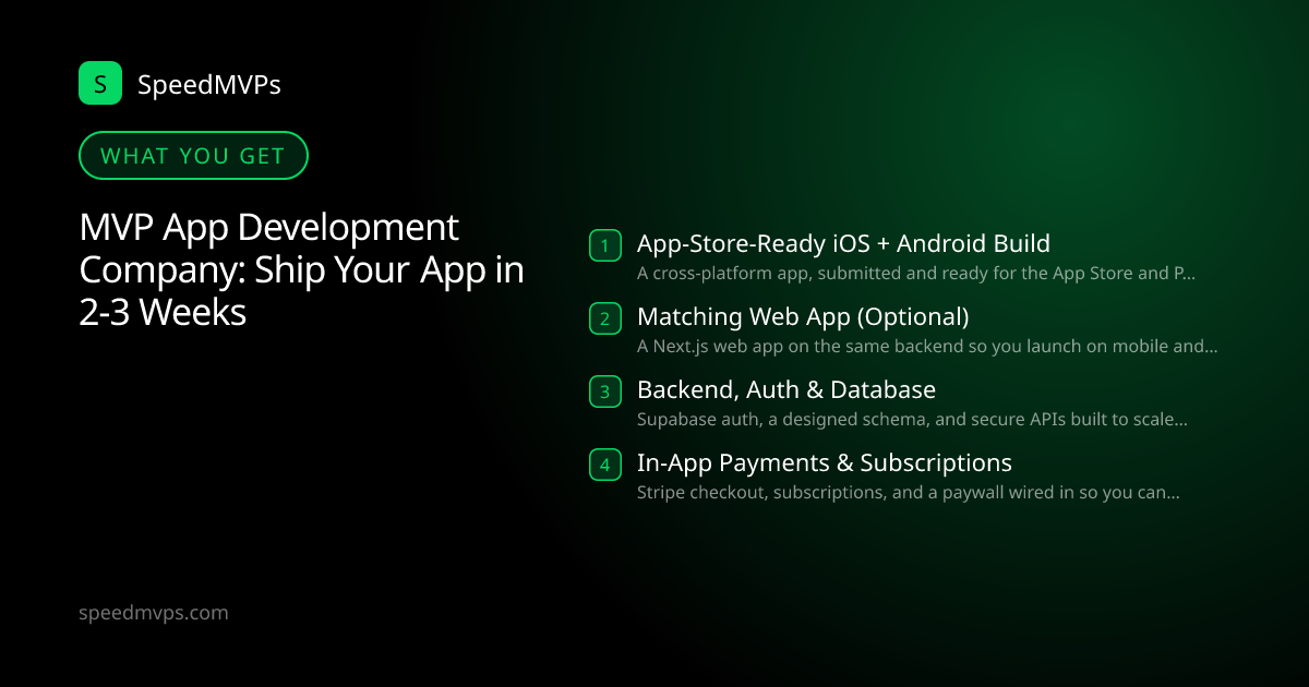 What you get with MVP App Development Company: Ship Your App in 2-3 Weeks: key deliverables at a glance
