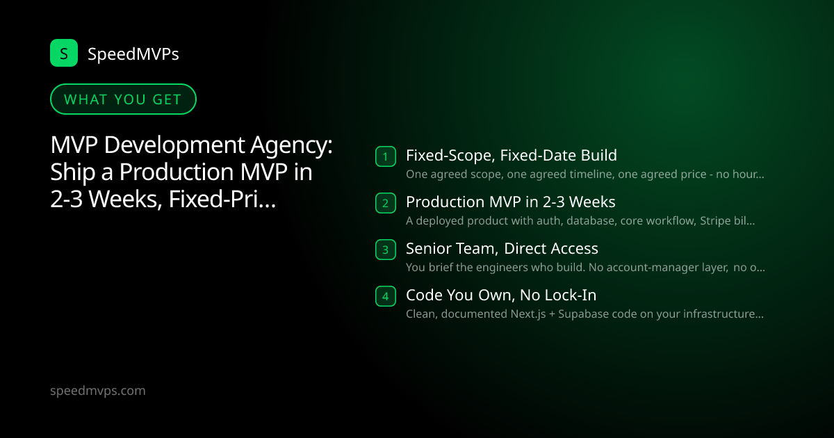 What you get with MVP Development Agency: Ship a Production MVP in 2-3 Weeks, Fixed-Price: key deliverables at a glance