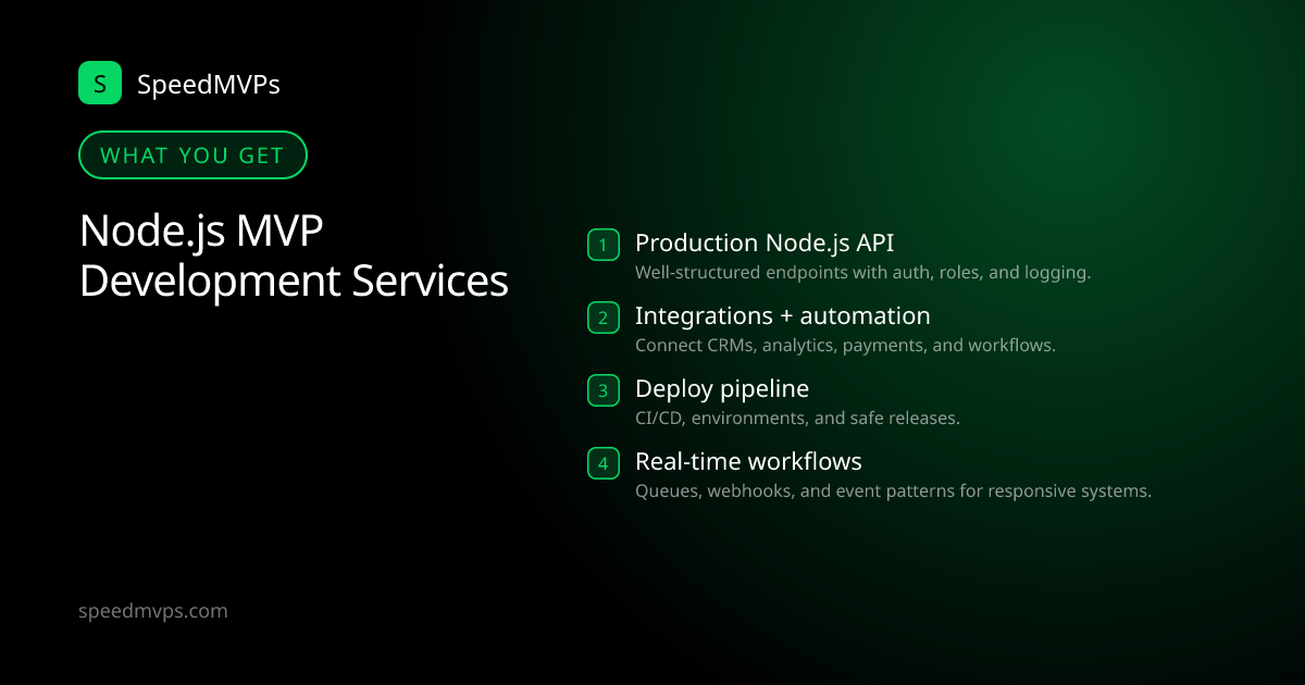 What you get with Node.js MVP Development Services: key deliverables at a glance