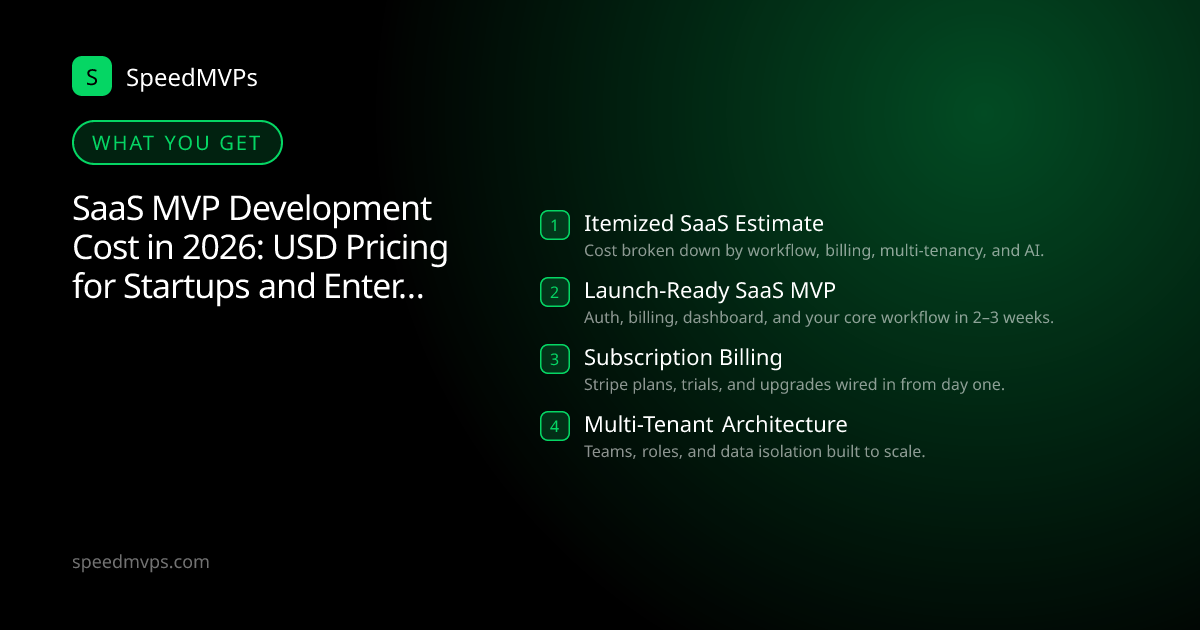 What you get with SaaS MVP Development Cost in 2026: USD Pricing for Startups and Enterprises: key deliverables at a glance
