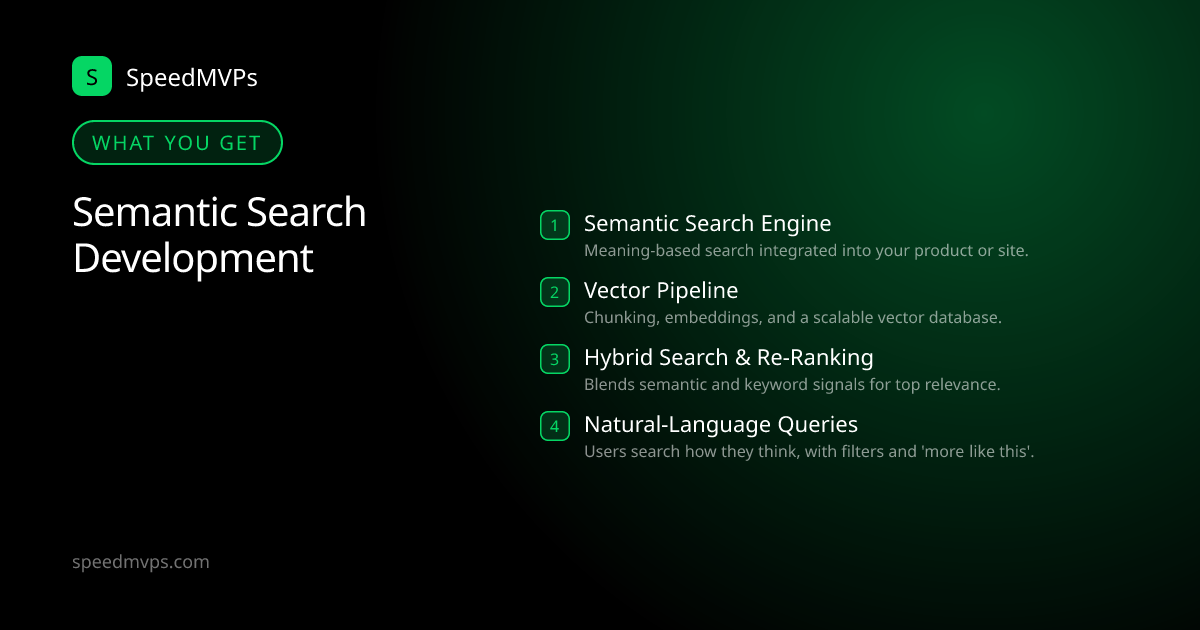 What you get with Semantic Search Development: key deliverables at a glance