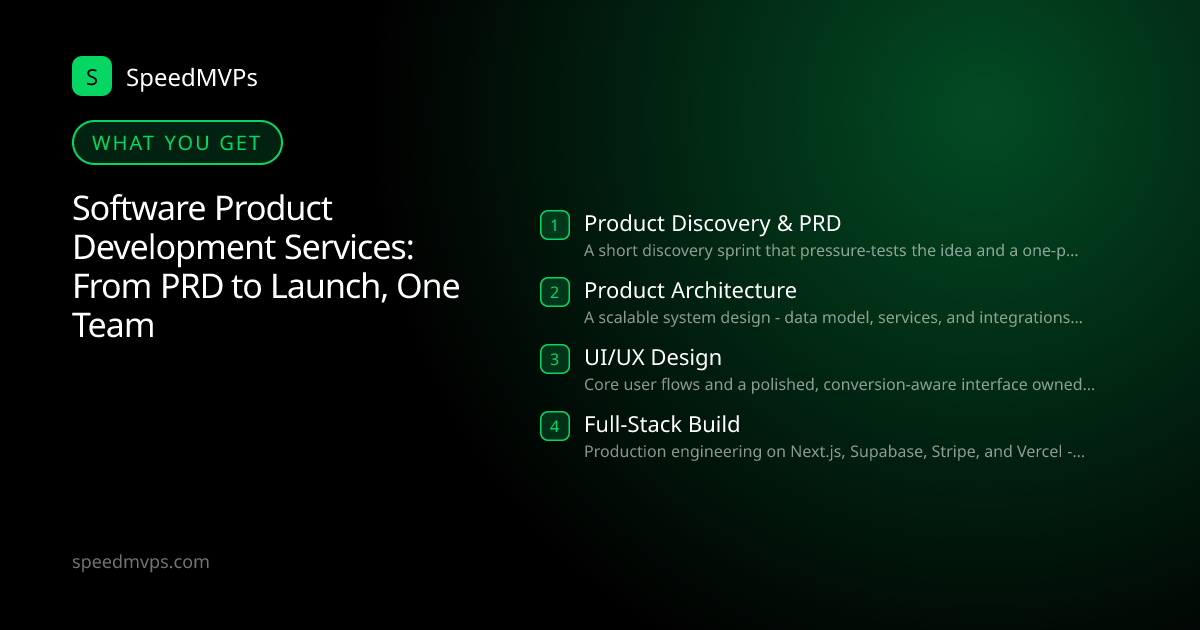 What you get with Software Product Development Services: From PRD to Launch, One Team: key deliverables at a glance