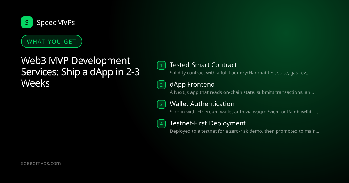 What you get with Web3 MVP Development Services: Ship a dApp in 2-3 Weeks: key deliverables at a glance