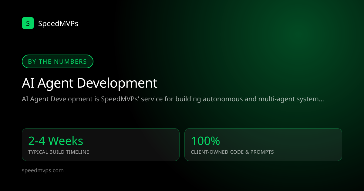Key stats: AI Agent Development