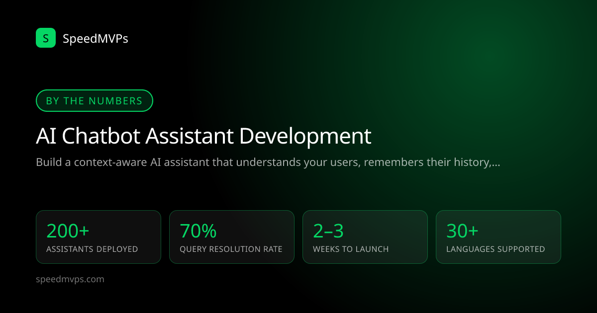 Key stats: AI Chatbot Assistant Development