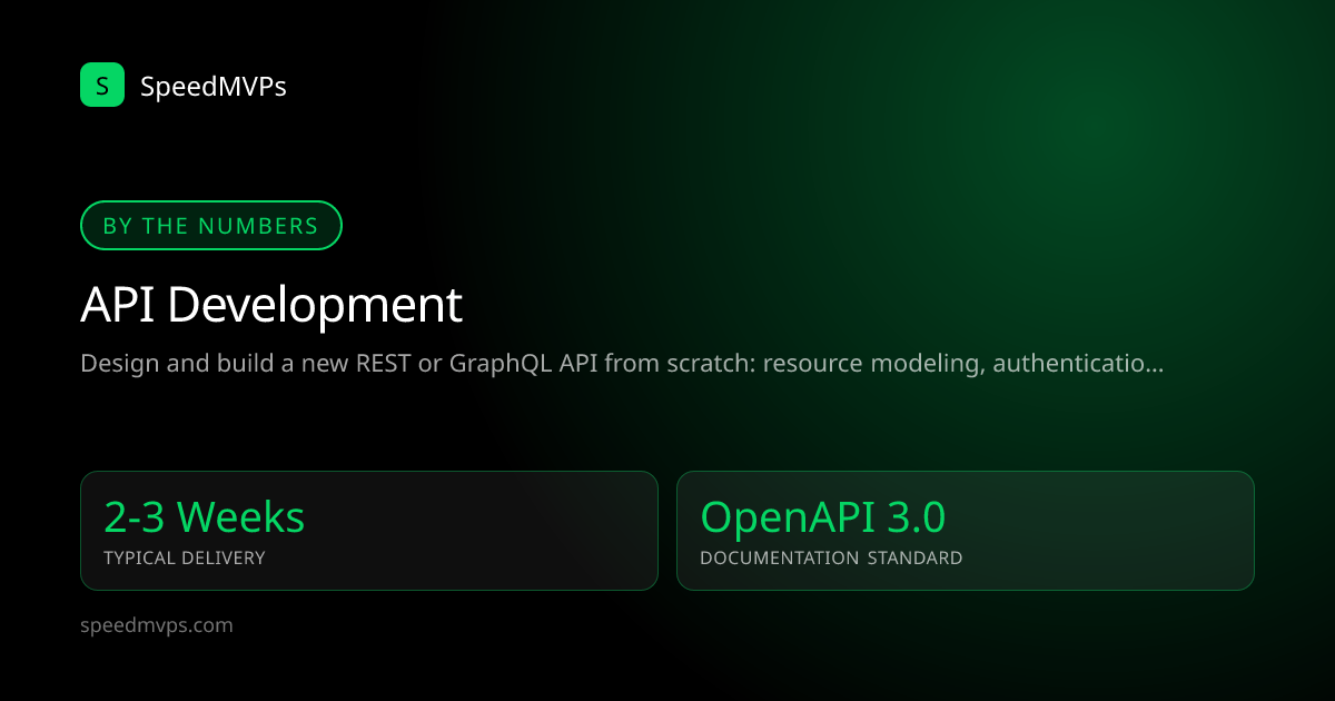 Key stats: API Development