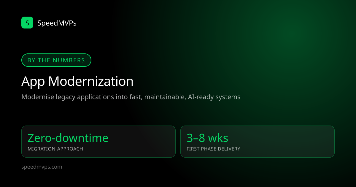 Key stats: App Modernization
