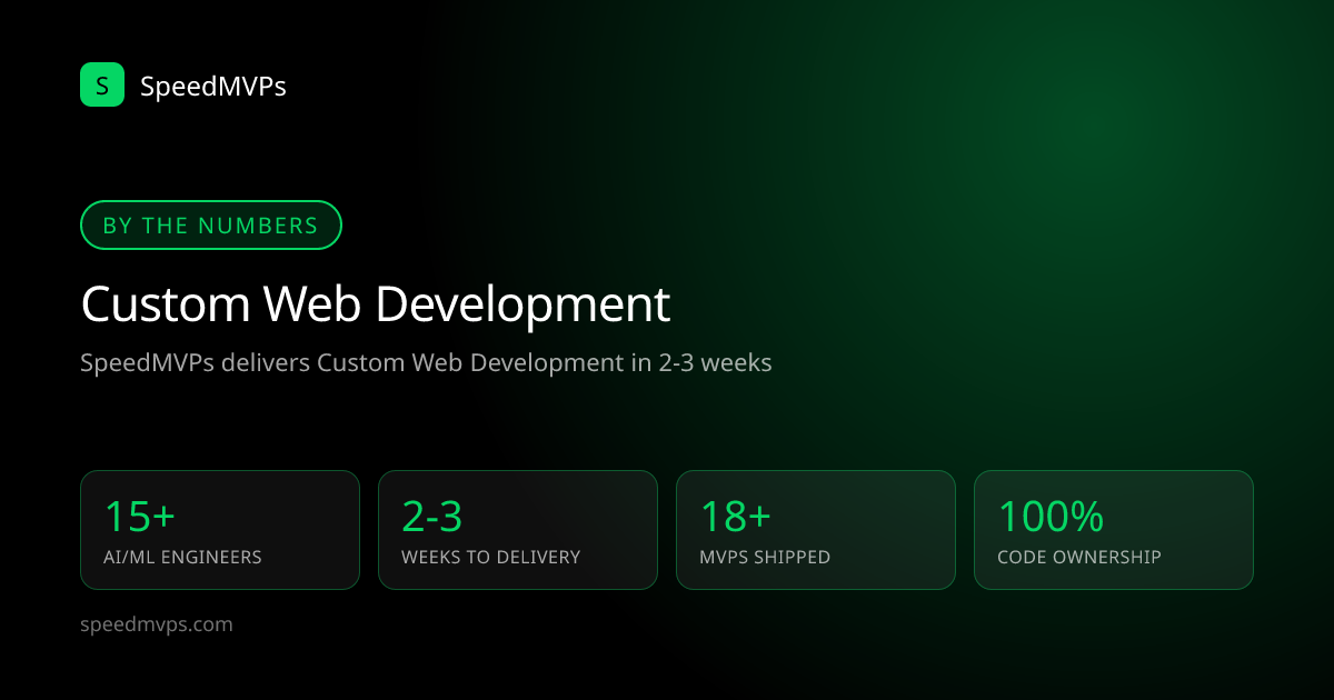 Key stats: Custom Web Development
