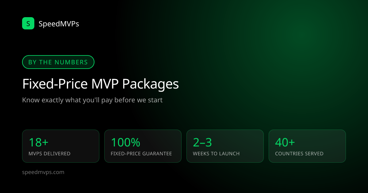Key stats: Fixed-Price MVP Packages