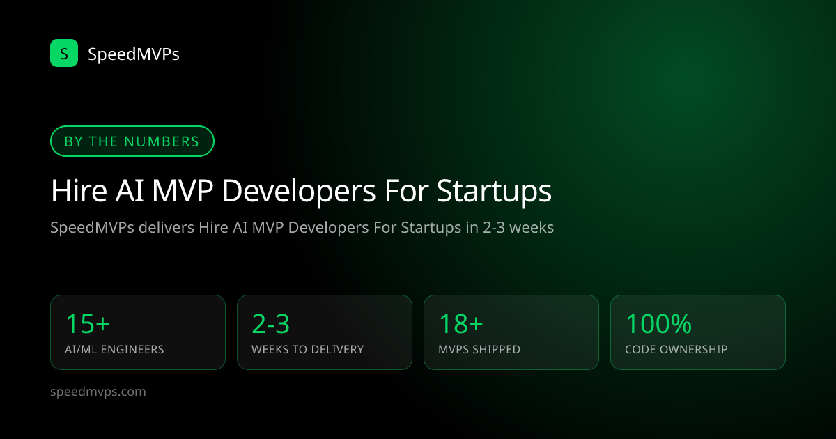 Key stats: Hire AI MVP Developers For Startups