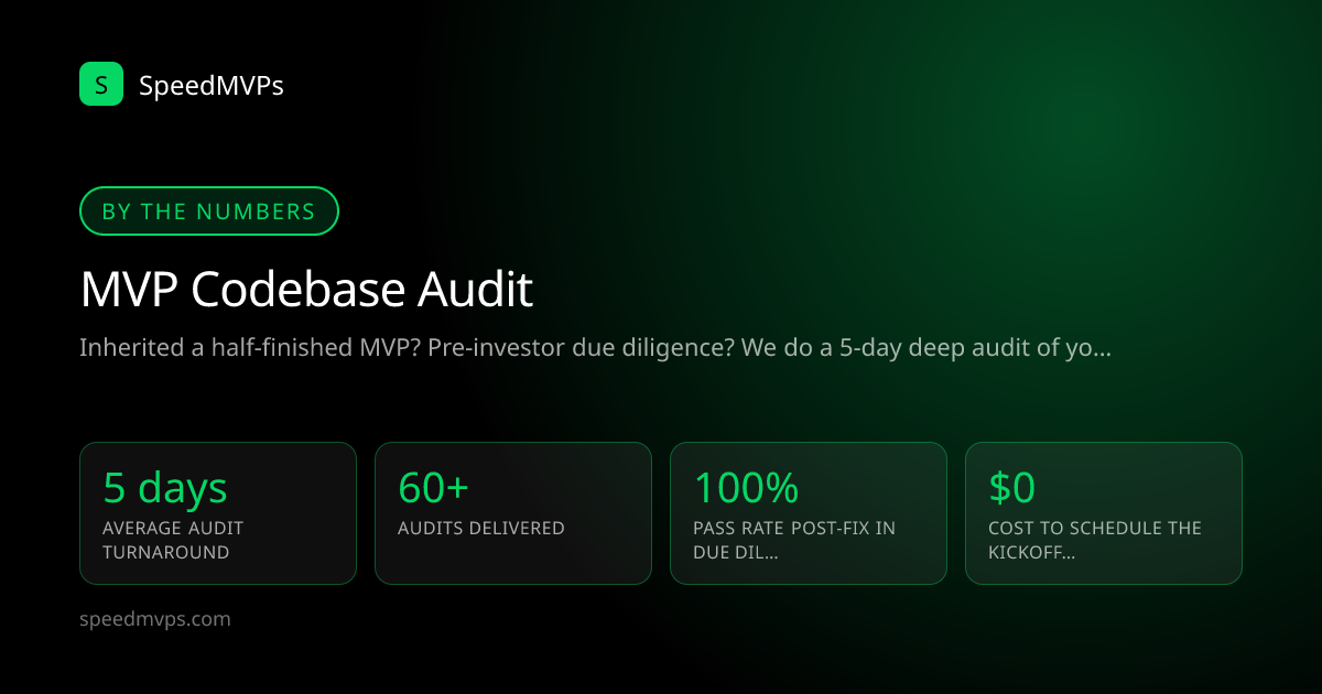 Key stats: MVP Codebase Audit