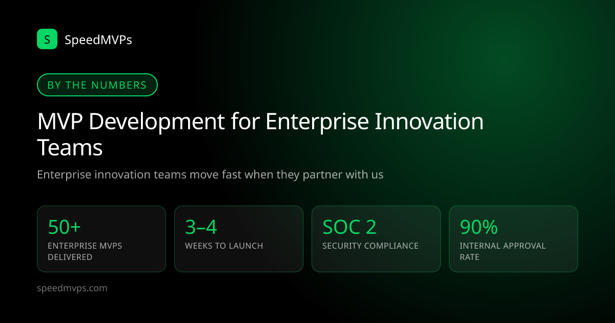Key stats: MVP Development for Enterprise Innovation Teams