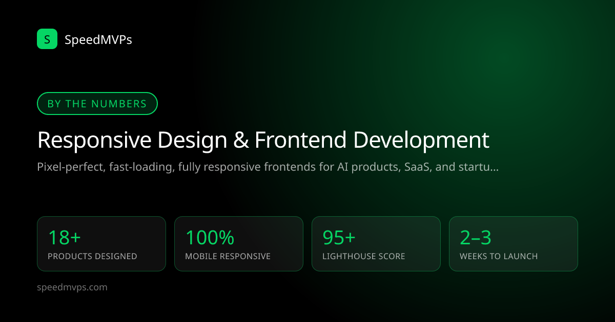 Key stats: Responsive Design & Frontend Development
