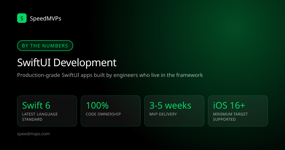 Key stats: Swiftui Development