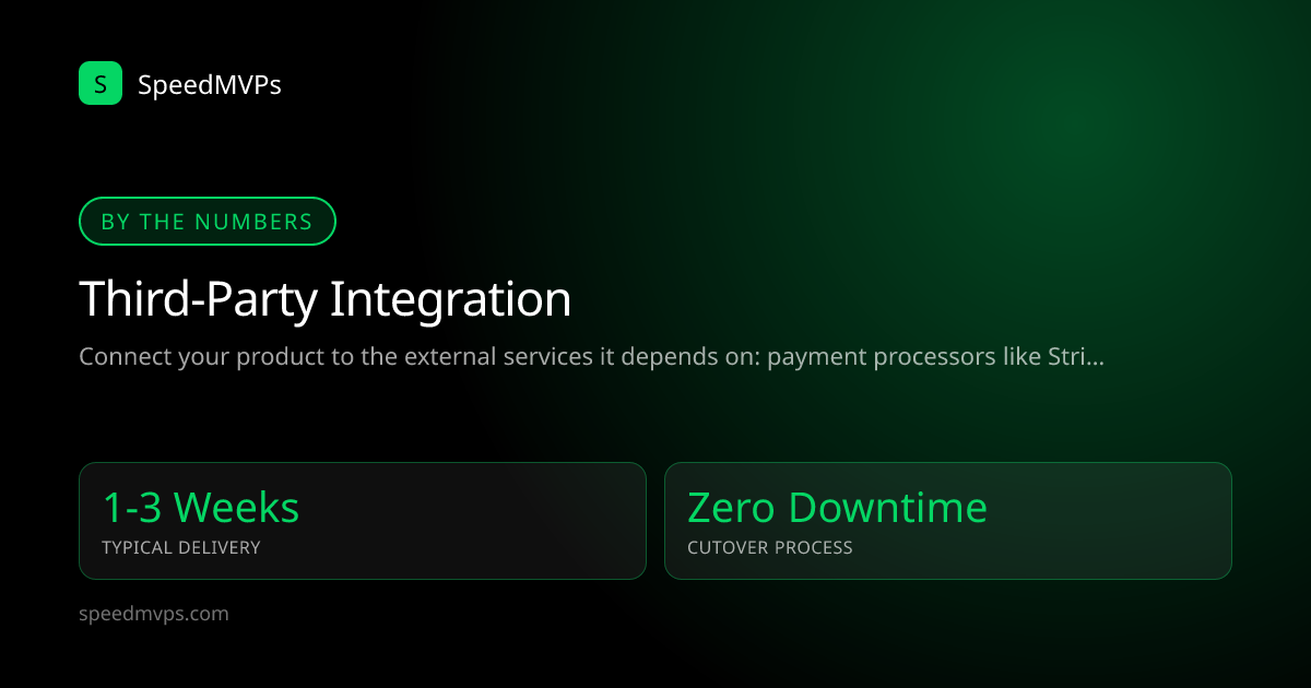 Key stats: Third-Party Integration