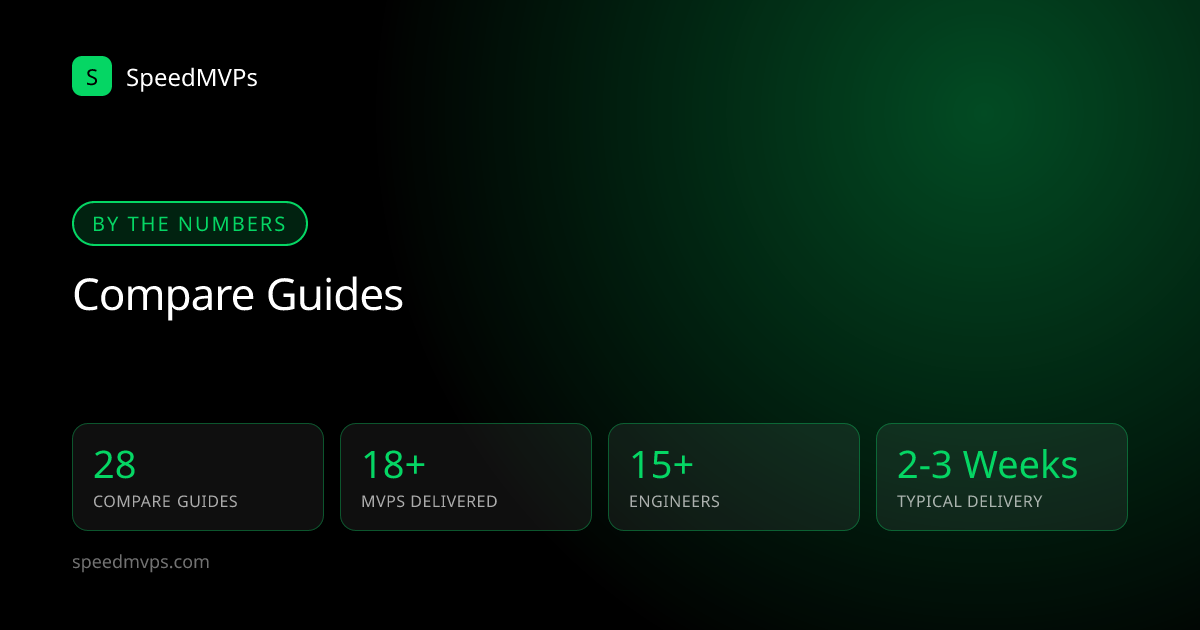 SpeedMVPs compare guides by the numbers: 28 compare guides, 18+ MVPs delivered, 15+ engineers, 2-3 week typical delivery