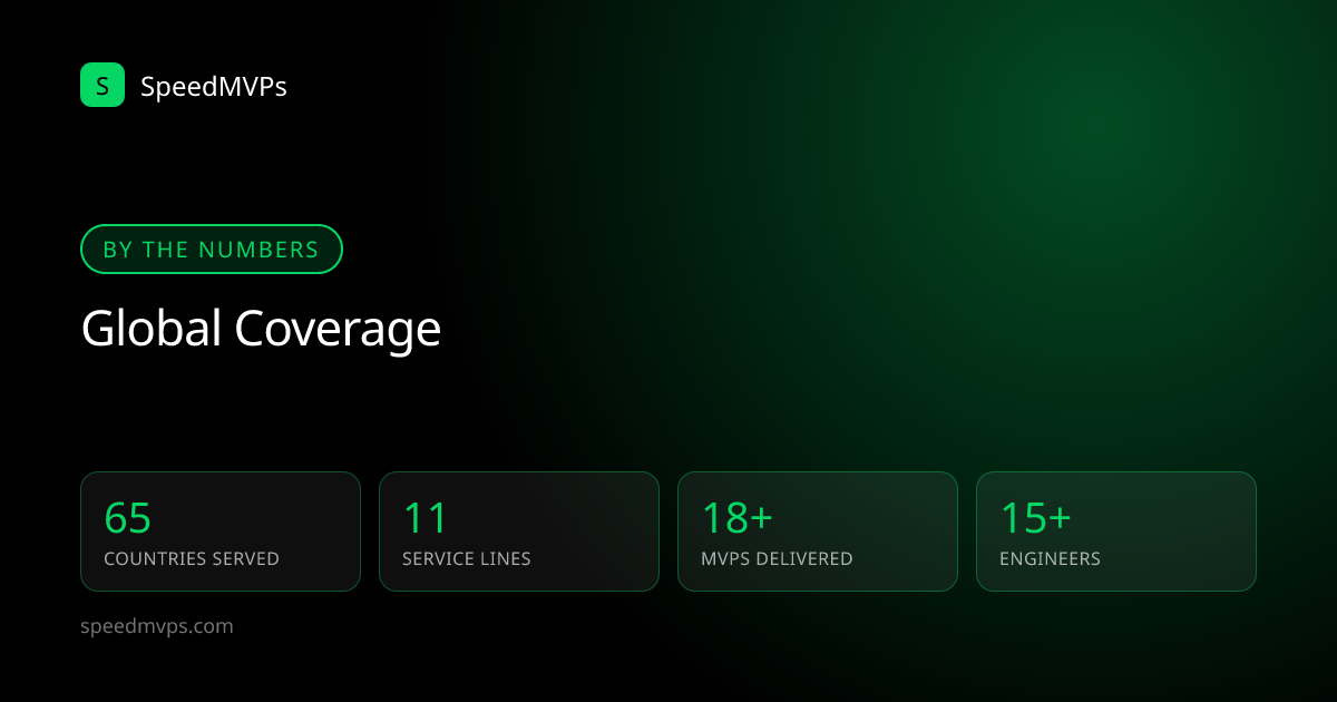 SpeedMVPs global coverage by the numbers: 65 countries served, 11 service lines, 18+ MVPs delivered, 15+ engineers