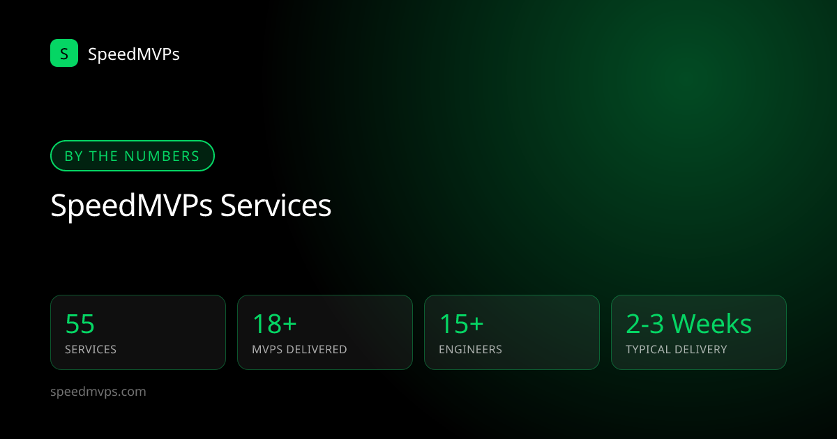 SpeedMVPs services by the numbers: 55 services, 18+ MVPs delivered, 15+ engineers, 2-3 week typical delivery