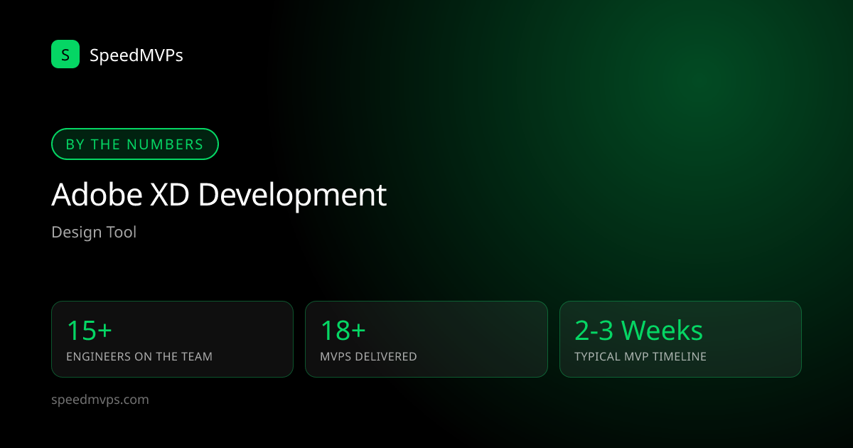 Key stats: Adobe XD development
