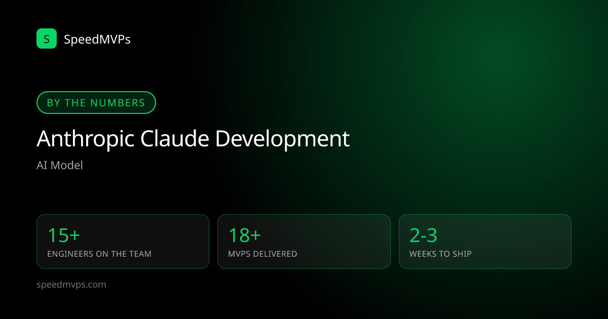 Key stats: Anthropic Claude development
