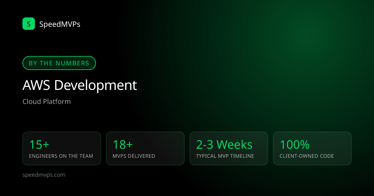 Key stats: AWS development