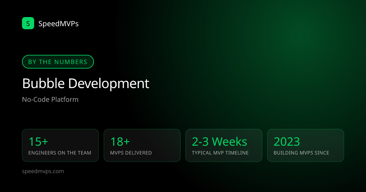 Key stats: Bubble development