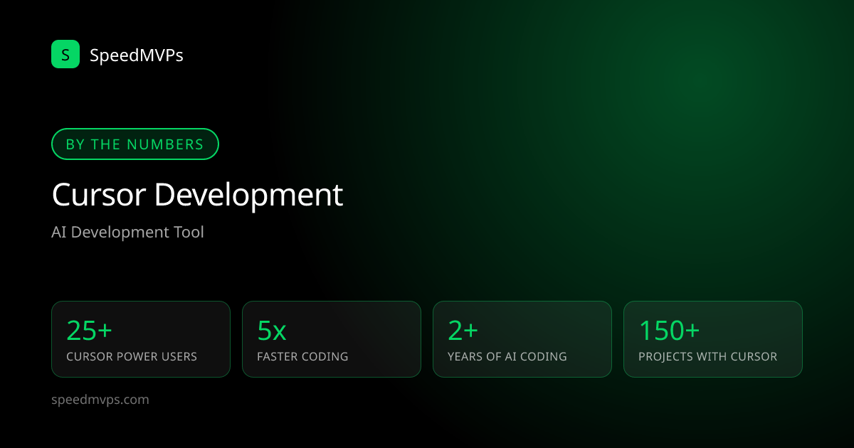 Key stats: Cursor development