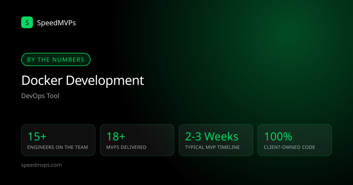 Key stats: Docker development