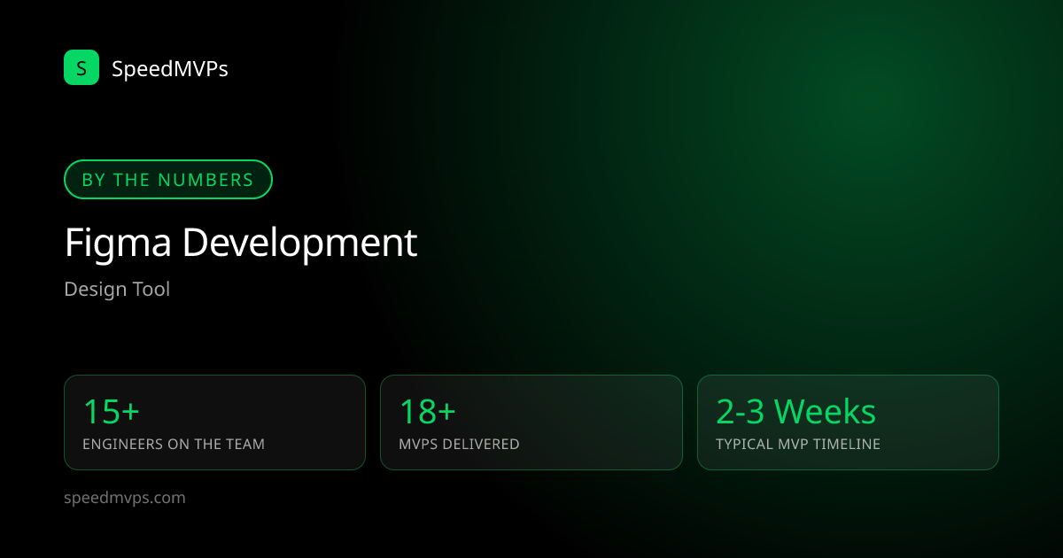 Key stats: Figma development