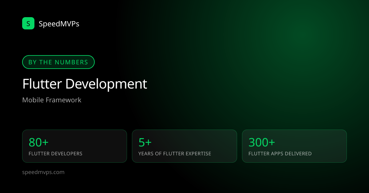 Key stats: Flutter development