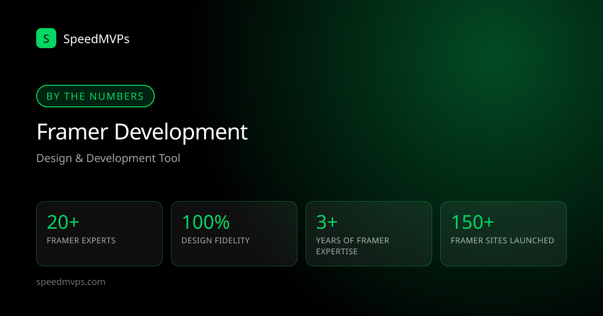 Key stats: Framer development