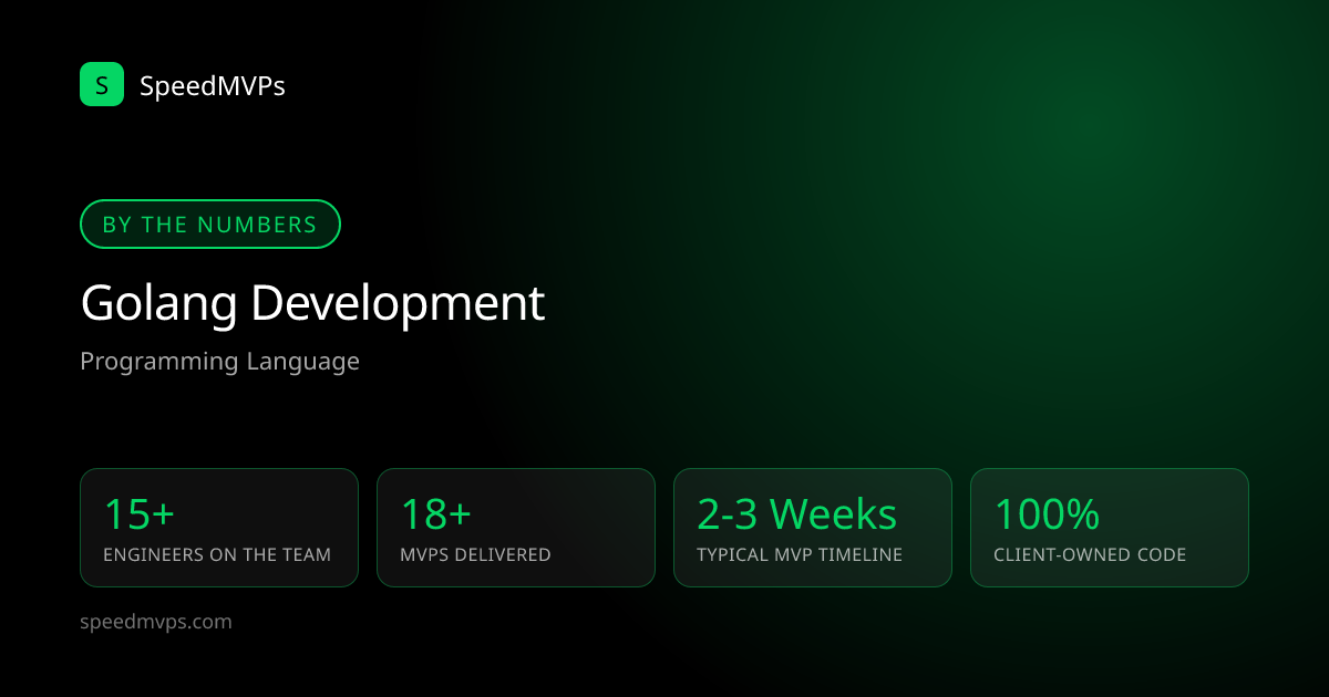 Key stats: Golang development