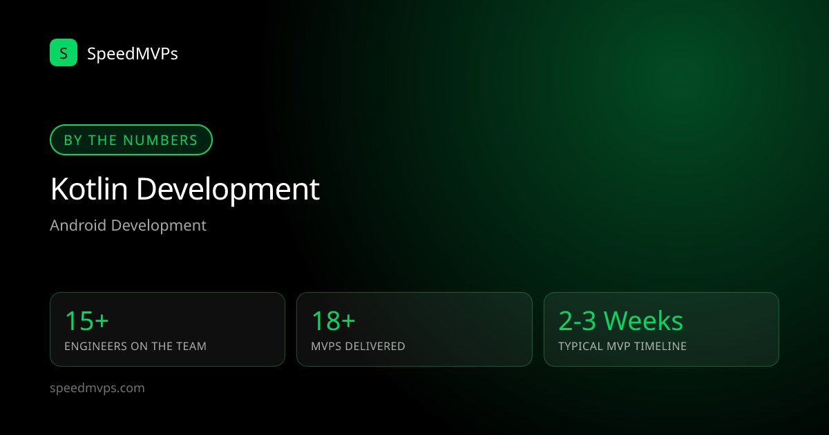 Key stats: Kotlin development