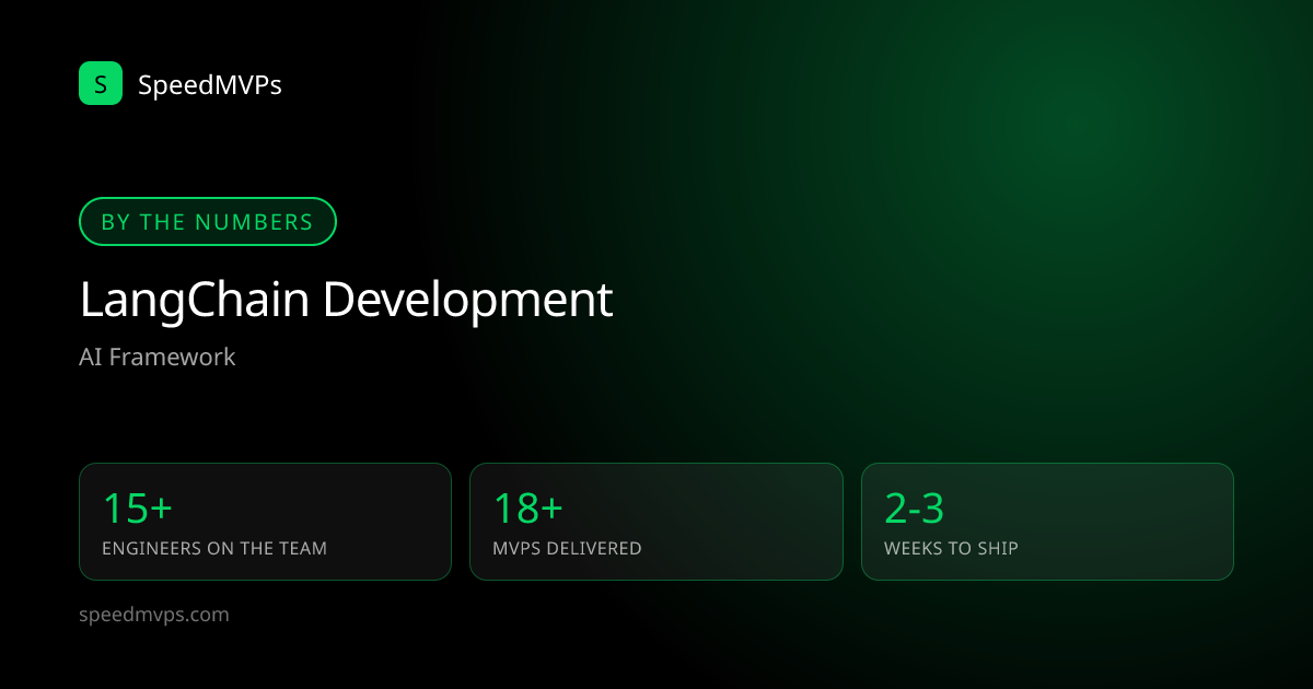 Key stats: LangChain development