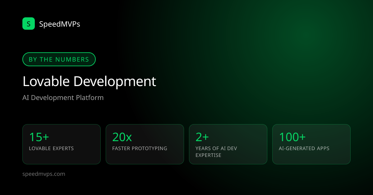 Key stats: Lovable development
