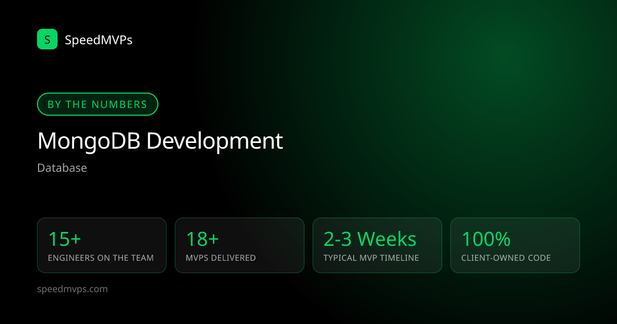 Key stats: MongoDB development