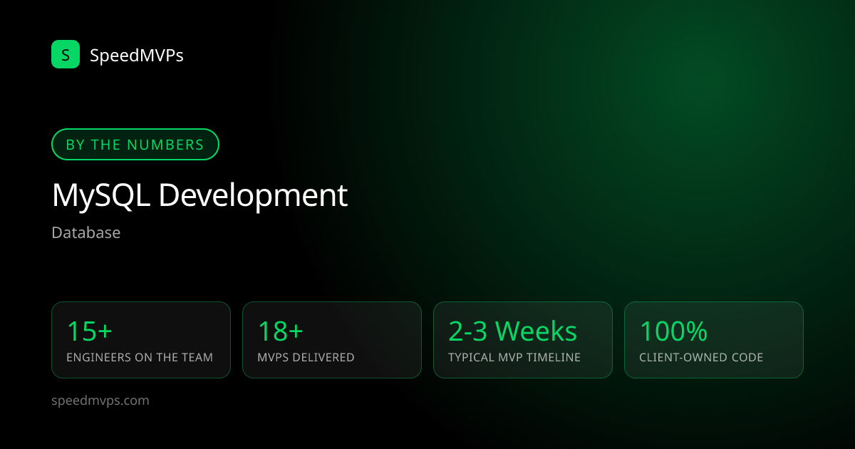 Key stats: MySQL development