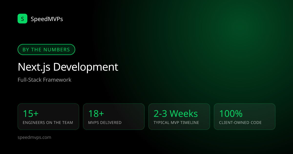 Key stats: Next.js development