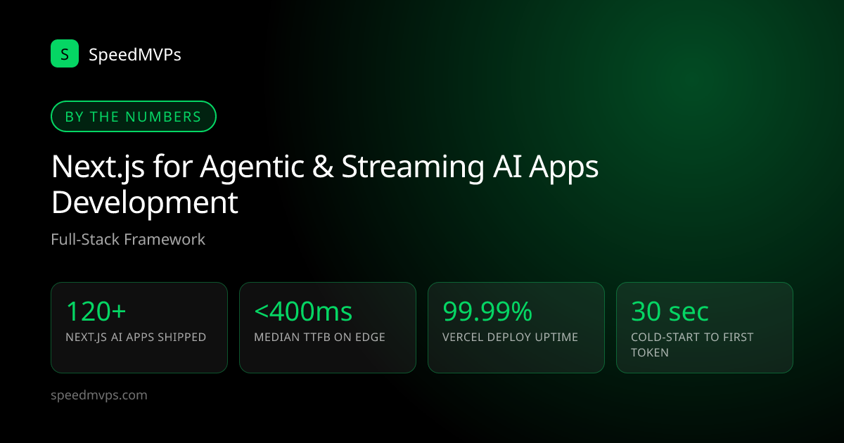 Key stats: Next.js for Agentic & Streaming AI Apps development