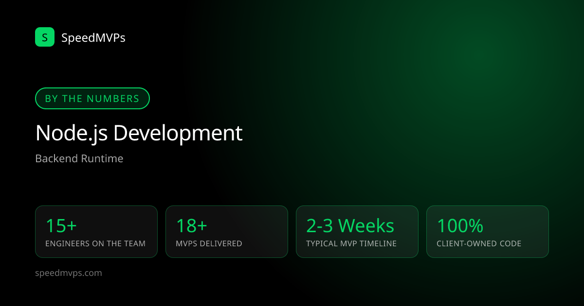 Key stats: Node.js development
