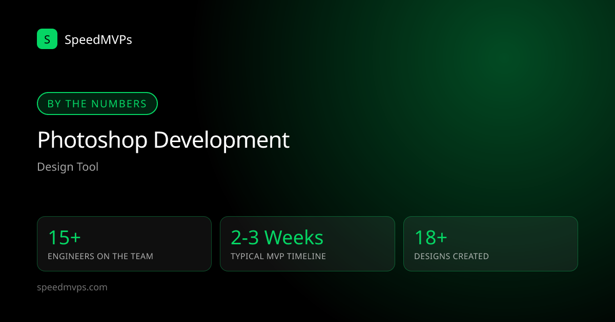 Key stats: Photoshop development