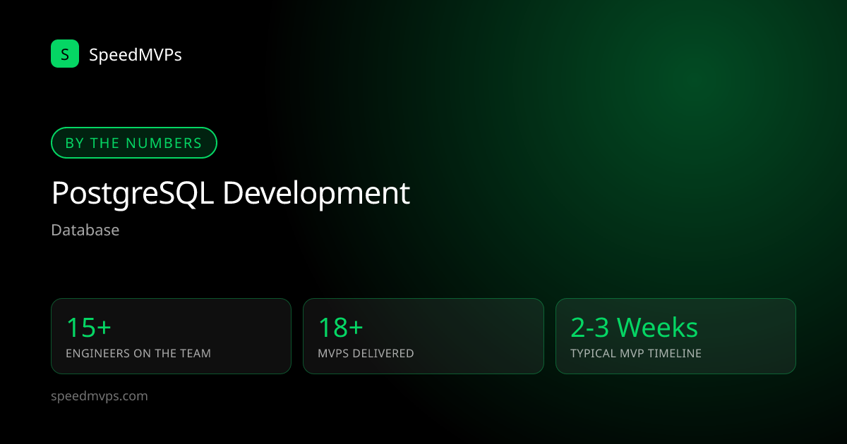 Key stats: PostgreSQL development