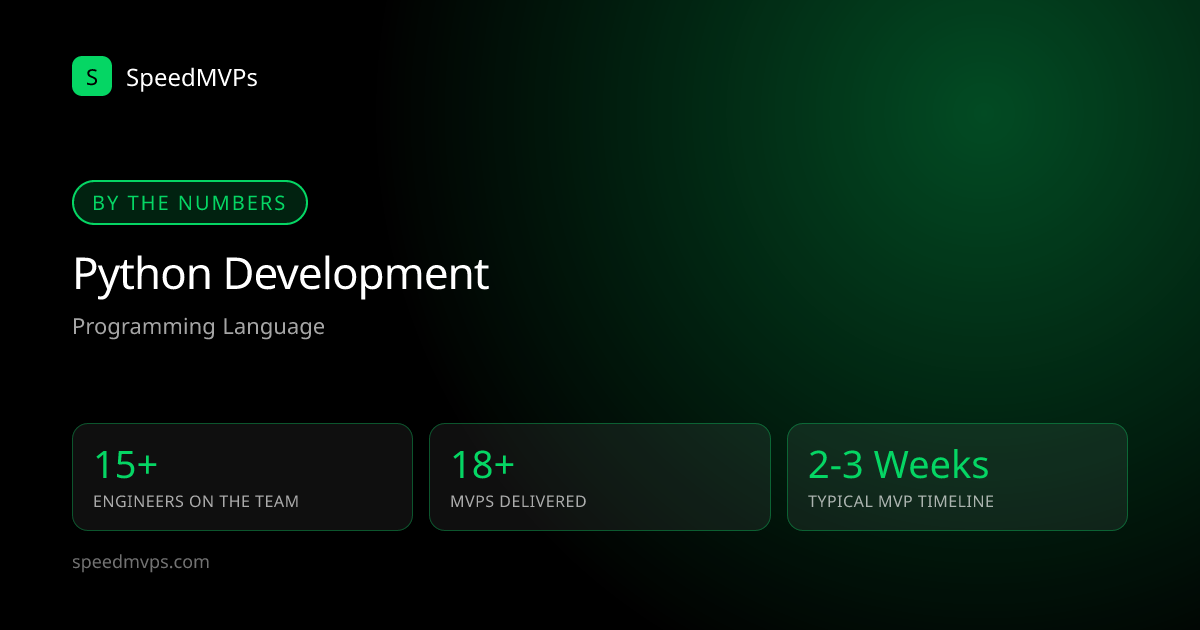 Key stats: Python development