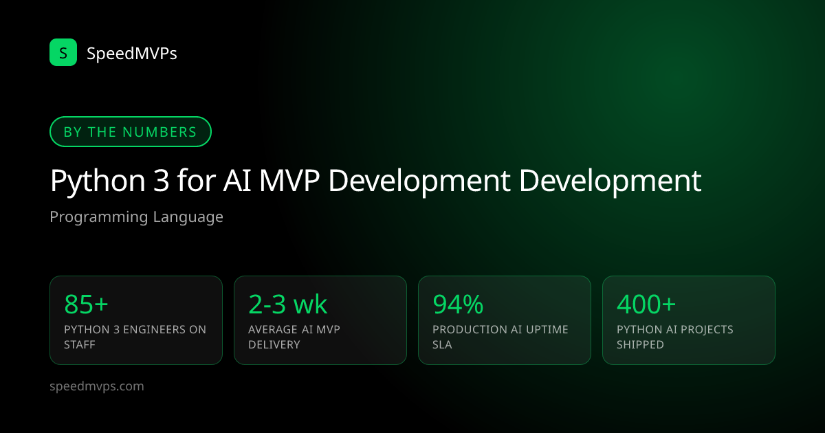 Key stats: Python 3 for AI MVP Development development