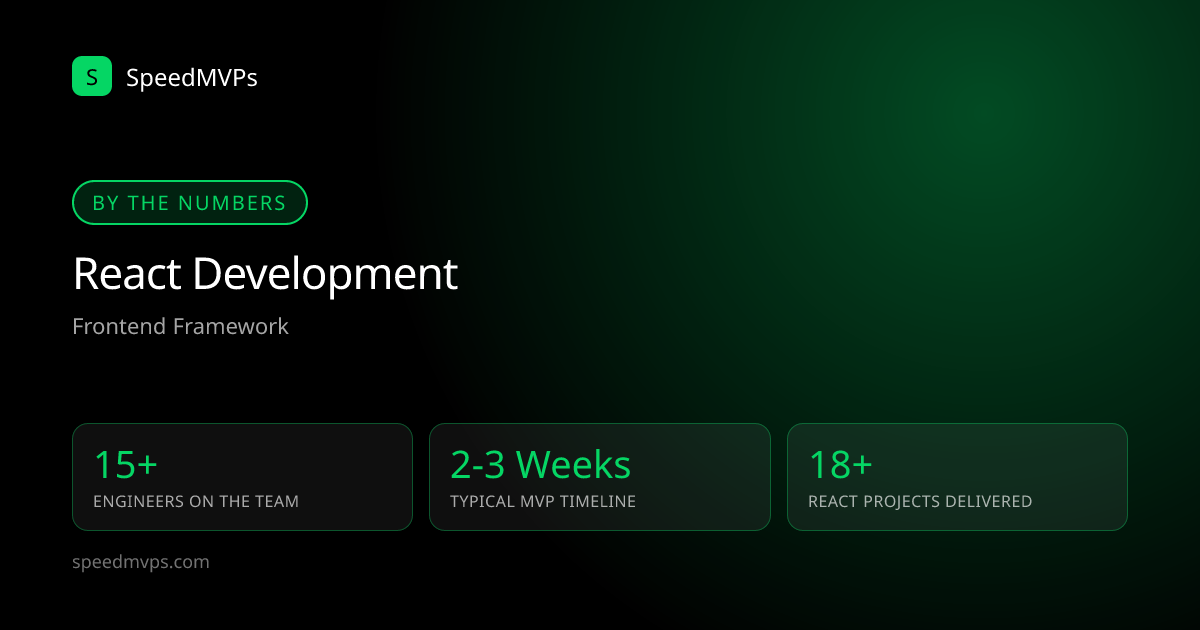 Key stats: React development