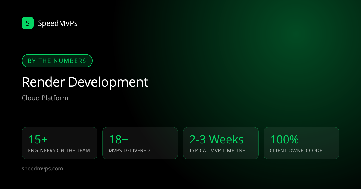 Key stats: Render development
