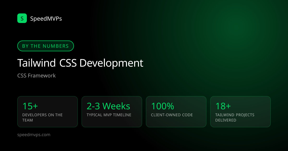 Key stats: Tailwind CSS development