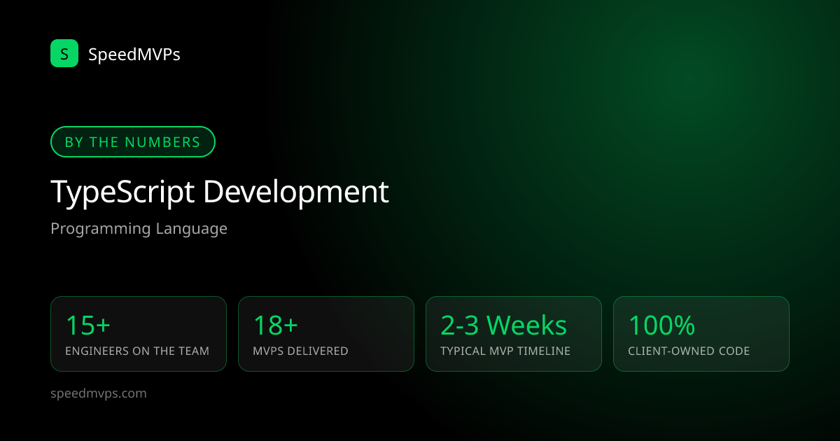 Key stats: TypeScript development